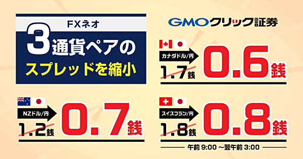 スプレッド比較