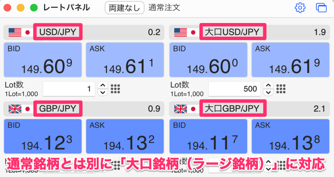 「ヒロセ通商」の取引画面より抜粋