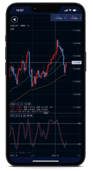 IG証券