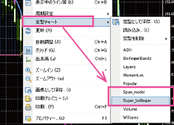 定型チャートから選択