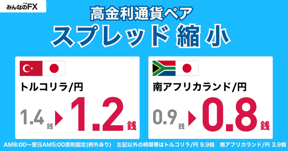 トルコリラ円スプレッド縮小!