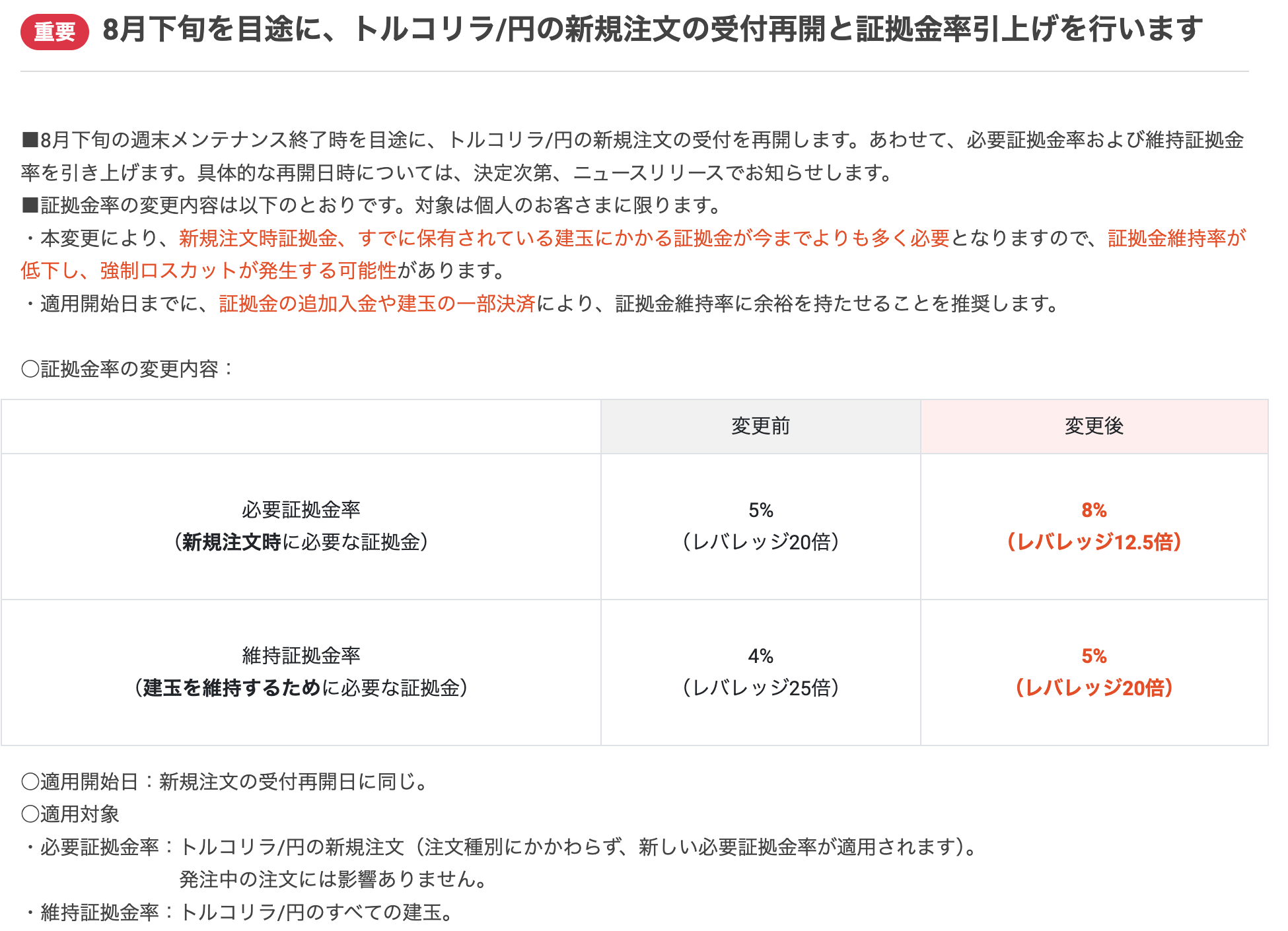 ※セントラル短資FXはトルコリラ円の新規注文停止中