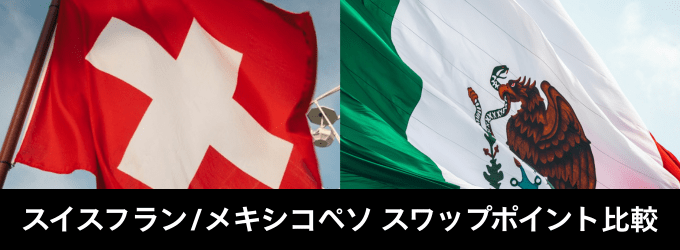 スイスフラン/メキシコペソ（CHFMXN）スワップポイント比較！