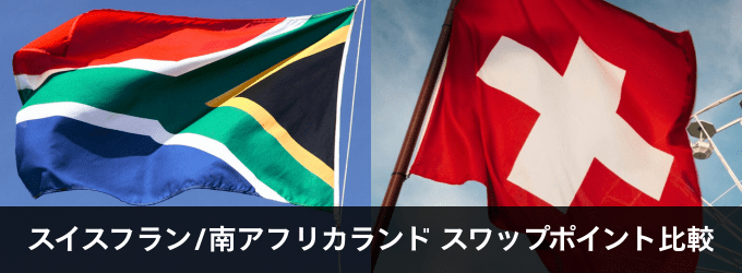 スイスフラン/南アランド（CHFZAR）スワップポイント比較！