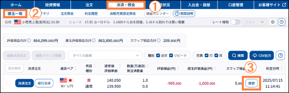 松井証券はスワップポイント振替・引き出し可能？