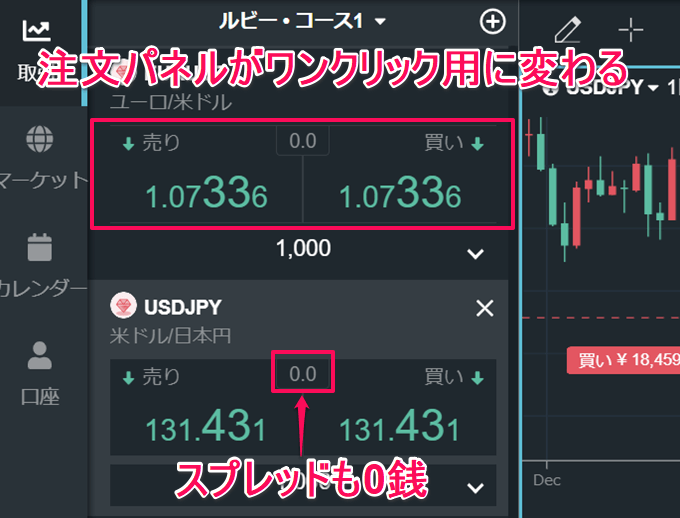 Webブラウザ版ツールのスキャルピング向け機能