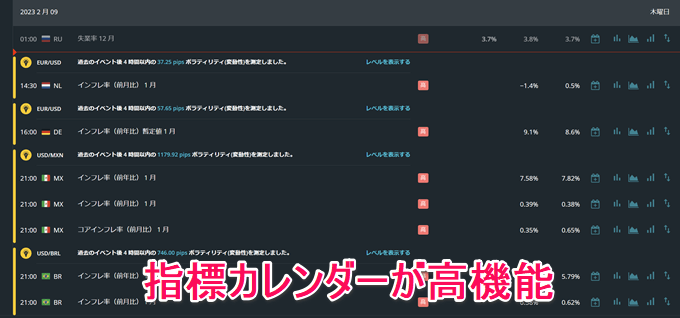 Webブラウザ版ツールのスキャルピング向け機能