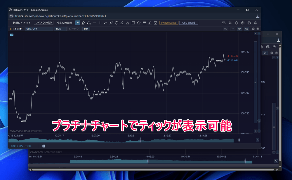 ティックチャート対応かつスキャルピング可能なFX会社は?