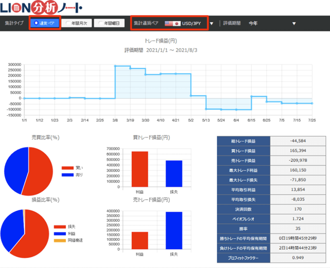 ヒロセ通商