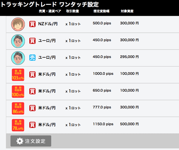 トラッキングトレードにワンタッチ設定が登場