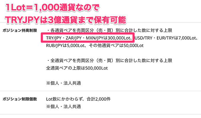 外為どっとコム公式サイト 取引概要