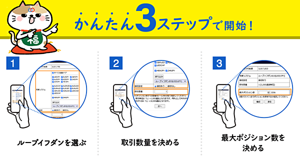 アイネット証券（ループイフダン）