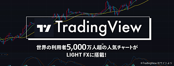 高機能チャート「TradingView」を無料で使える！