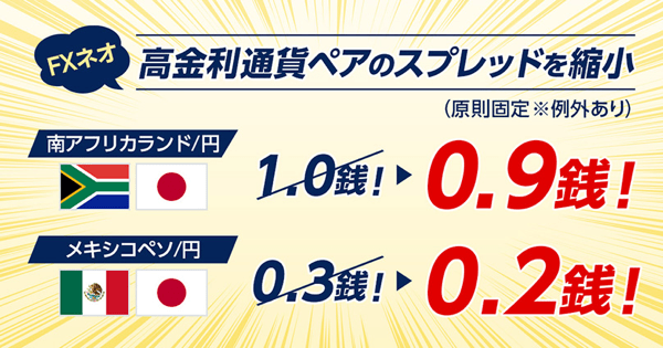 南アランド円スプレッド縮小!