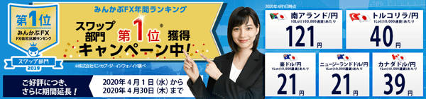 LIGHT FXのキャンペーン