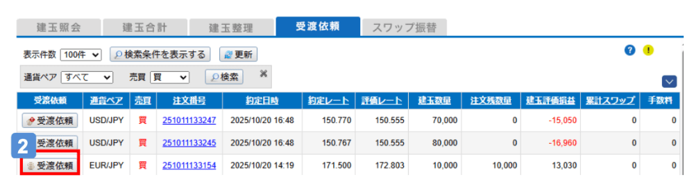 セントラル短資FX「外貨両替」のやり方・手順