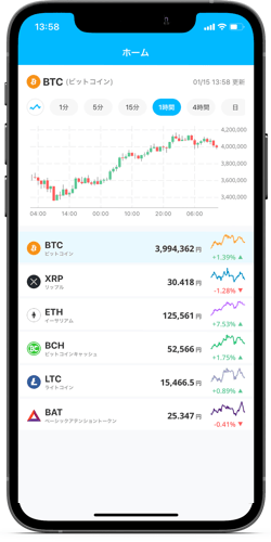 ビットポイントのスマホアプリ