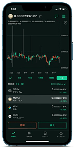 コインチェックのスマホアプリ