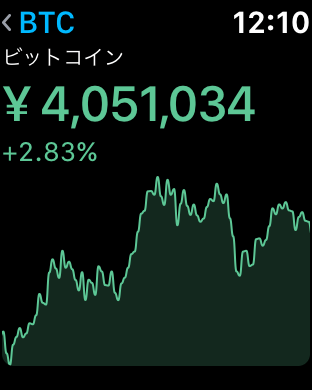 ビットポイントのApple Watch（アップルウォッチ）アプリ