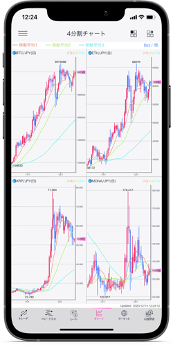 DMMビットコインのスマホアプリ