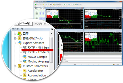 MT4iのMini terminal