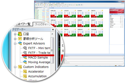 MT4のtrade terminal