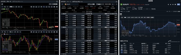 サクソバンク証券「SaxoTraderGo」