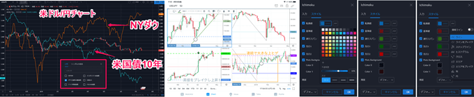 tradingview