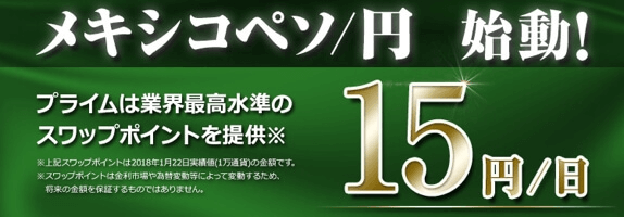 メキシコペソ円のスワップポイント