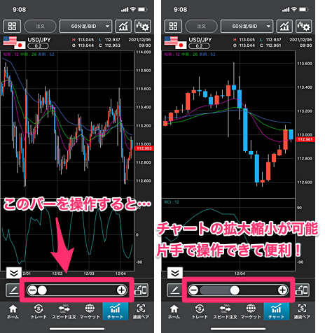 『外貨ネクストネオ「GFX」』アプリ画像