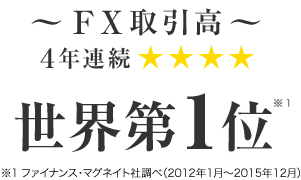 FX取引高 4年連続 世界第1位