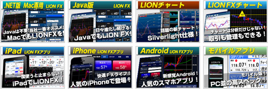 LION FXの取引ツール