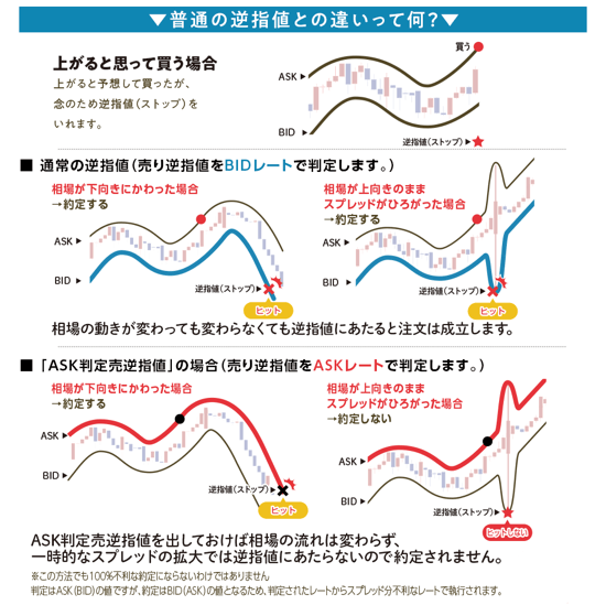 ヒロセ通商　訪問取材