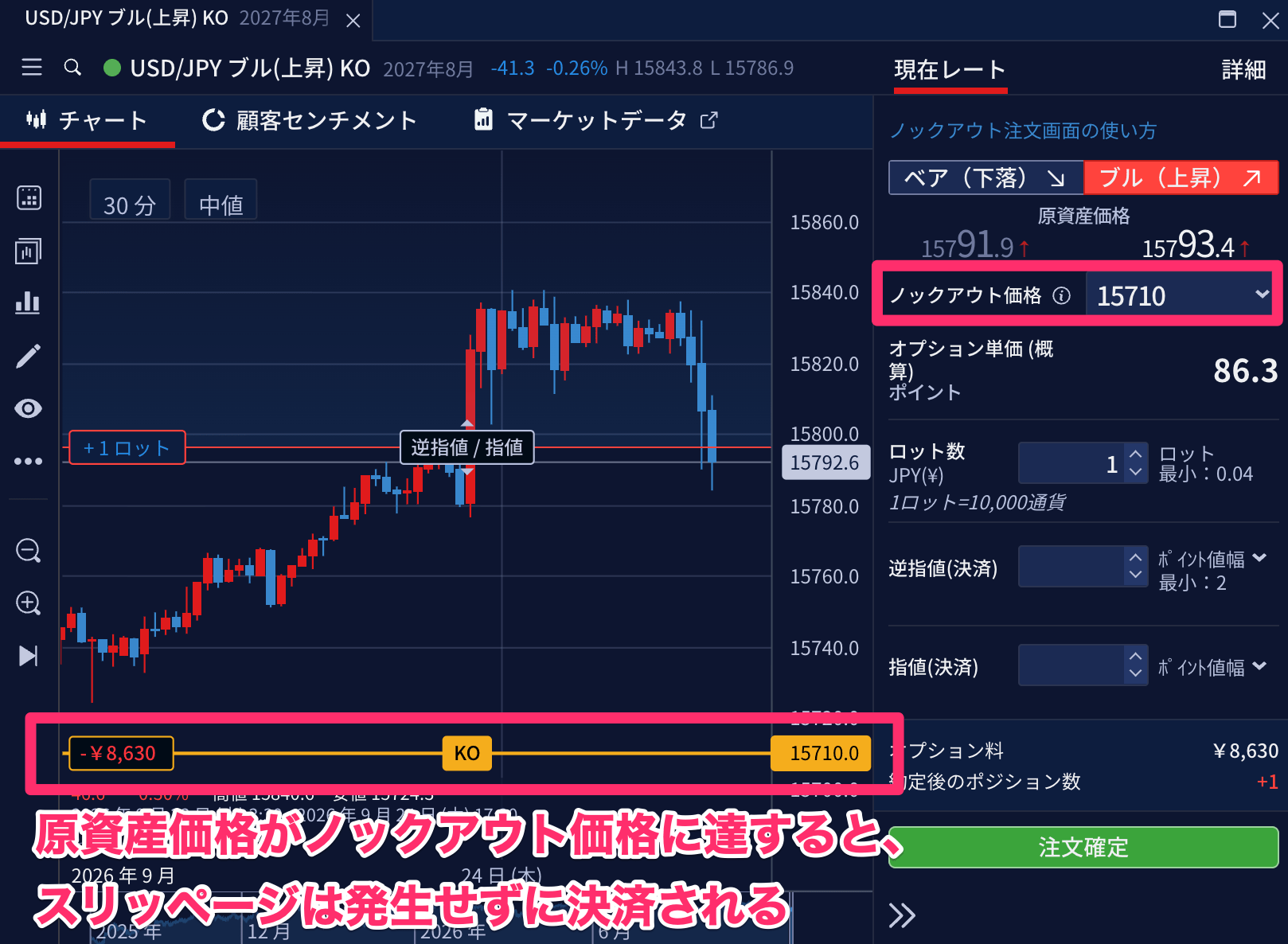 IG証券 訪問取材