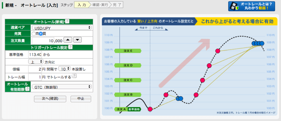 オートレール