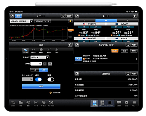 外為どっとコム「iPad版 外貨ネクストネオ」