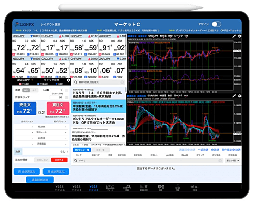 ヒロセ通商「iPad版 LION FX」