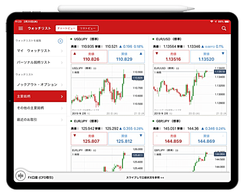 IG証券【iPad版トレーディング・アプリ】