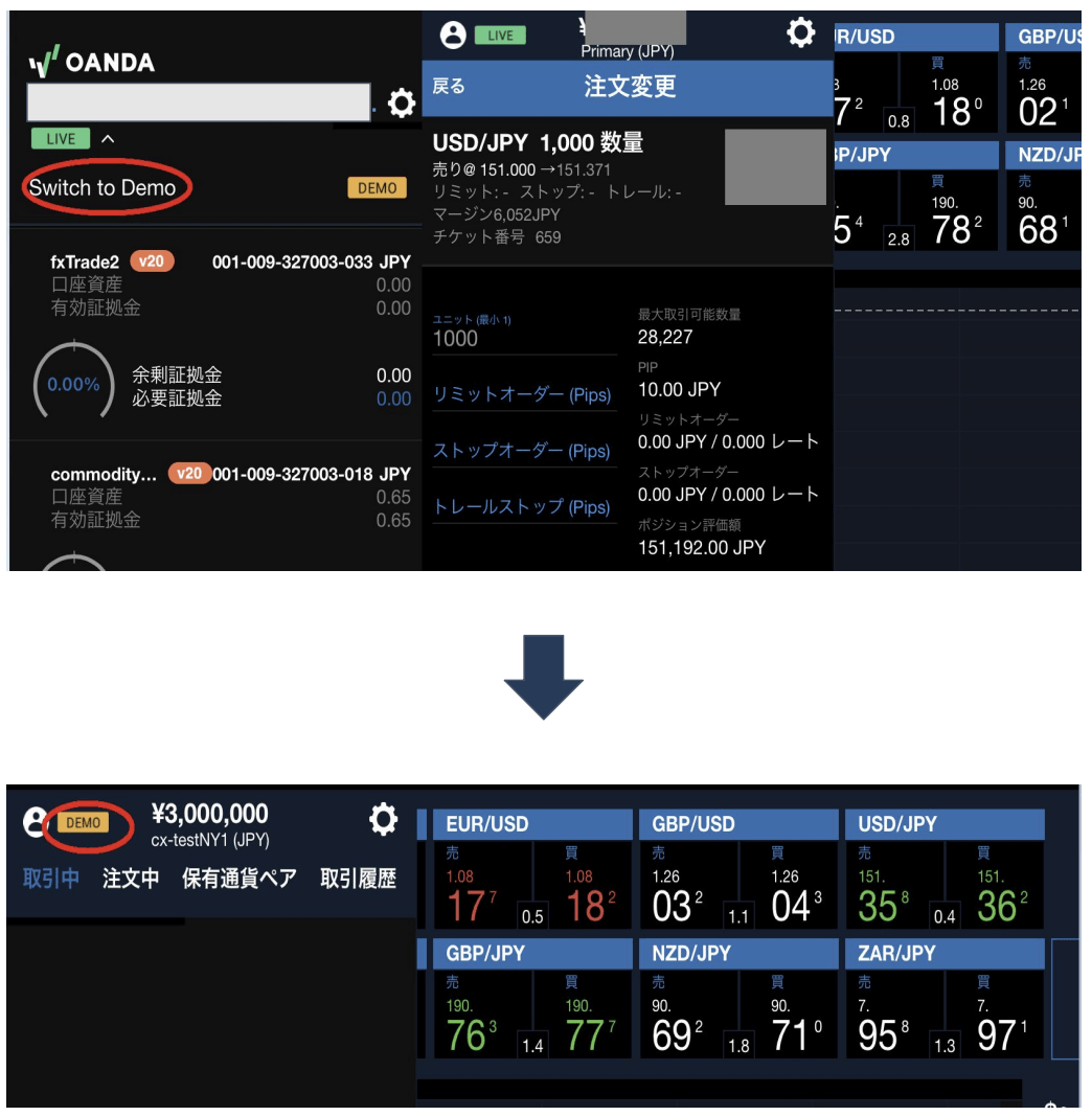 OANDA証券「fxTrade（iPad版）」