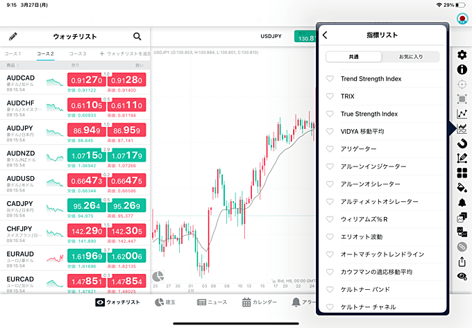 ThinkMarketsのiPad・タブレット対応アプリ