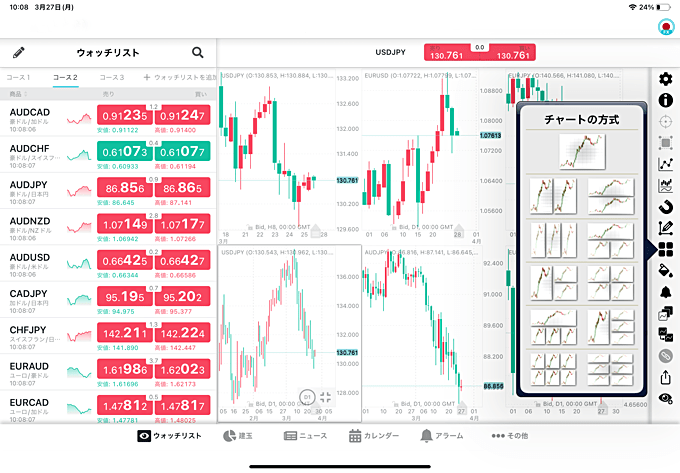 ThinkMarketsのiPad・タブレット対応アプリ