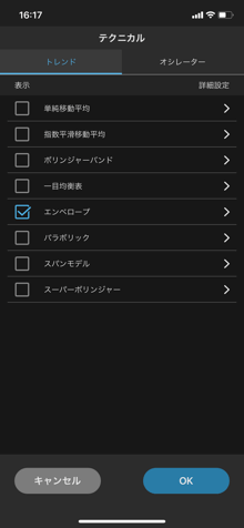 テクニカル指標の切り替え画面