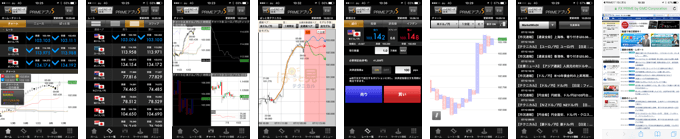 ＦＸプライムｂｙＧＭＯ iPhoneアプリ「PRIMEアプリS」