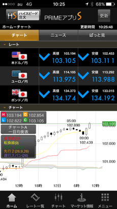 ホーム画面