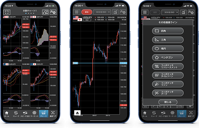 スマホアプリ「外貨ネクストネオ