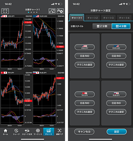 『外貨ネクストネオ「GFX」』