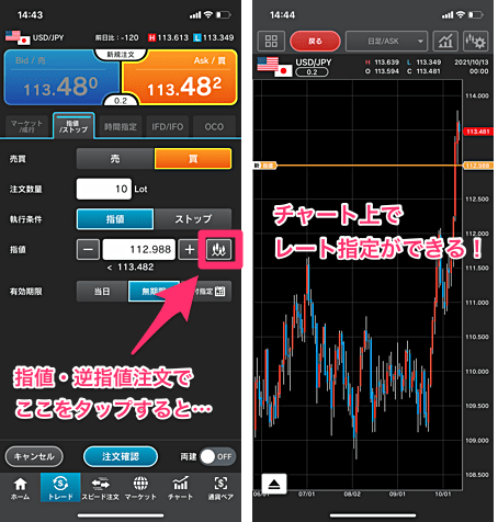 『外貨ネクストネオ「GFX」』