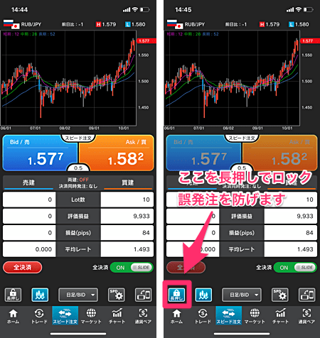 10種類以上の注文方式、チャート上で指値・逆指値注文が可能！