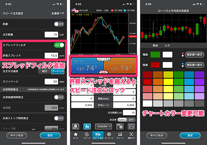【アップデート】スプレッドフィルタ導入！