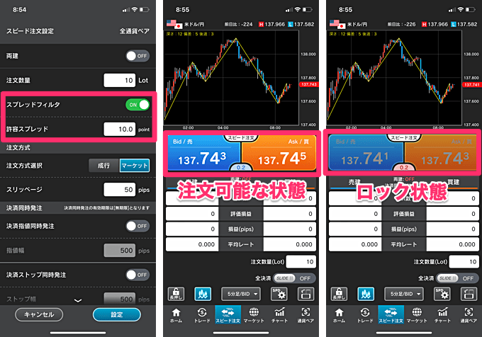 スプレッドフィルタ対応の貴重なFX会社！
